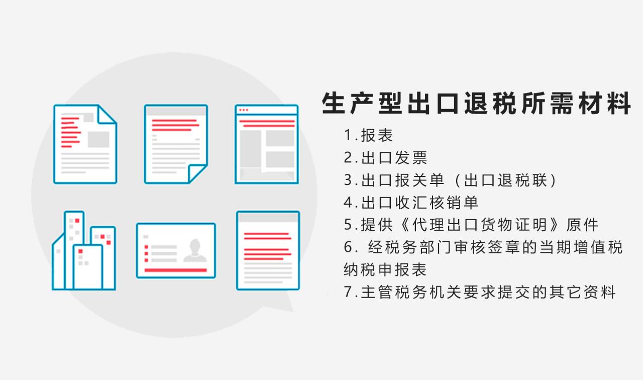 生產型企業(yè)出口退稅